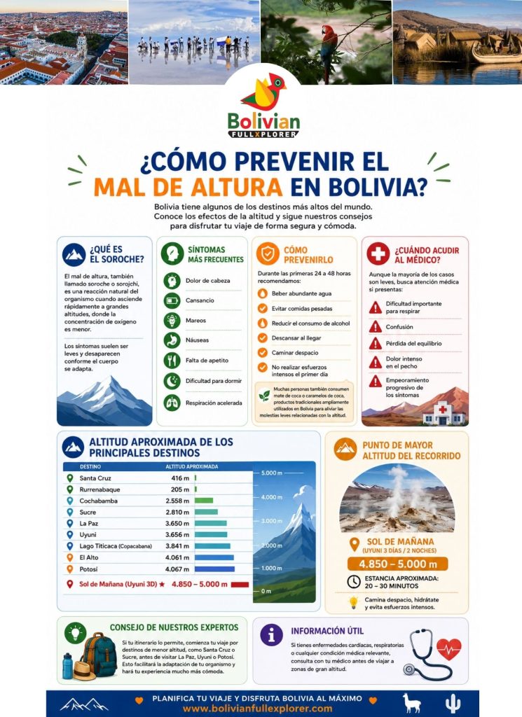 ¿Cómo prevenir el mal de altura en Bolivia? Guía para viajeros
