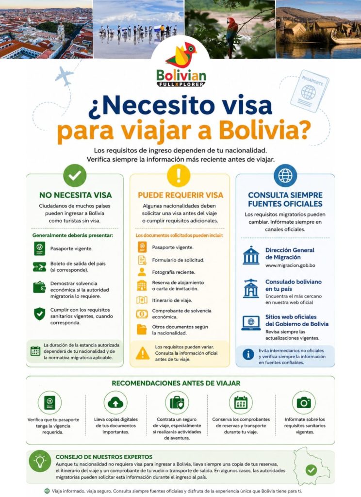 ¿Necesito visa para viajar a Bolivia? Guía de requisitos de ingreso